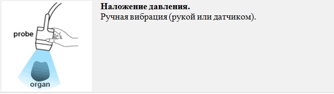 эластография молочных желез цена
