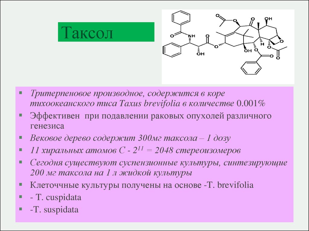Химиотерапия с использованием Таксола